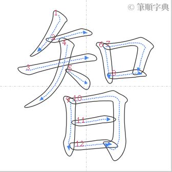 智筆畫|智 的字義、部首、筆畫、相關詞